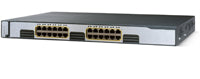 Network Switches