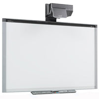 Interactive Whiteboards