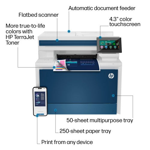 HP Color LaserJet Pro LaserJet Pro 4301fdn Multifunction Color Printer, Ethernet Only; Copier, Scanner