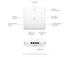 Ubiquiti U6 Enterprise 4800 Mbit/s White Power over Ethernet (PoE)