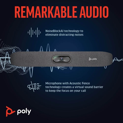 HP Poly Studio R30 USB Video Bar GSA/TAA