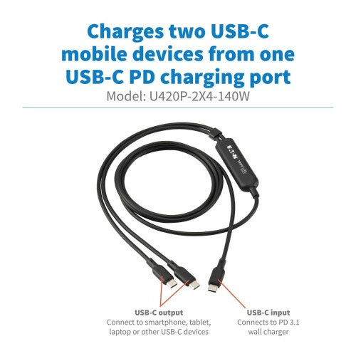 Eaton U420P-2X4-140W USB cable USB 2.0 48" (1.22 m) USB C 2 x USB C 0.48 Gbit/s Black, Gray