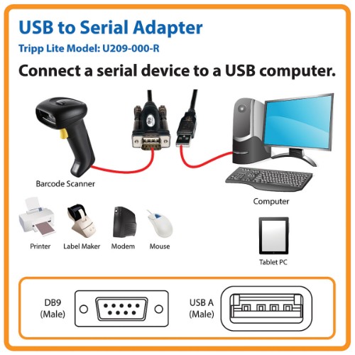 Tripp Lite U209-000-R serial cable Black, White 59.8" (1.52 m) USB A DB9