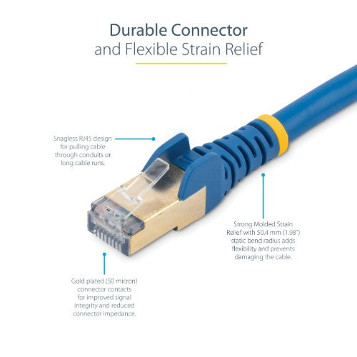 StarTech.com C6ASPAT1BL networking cable Blue 11.8" (0.3 m) Cat6a U/FTP (STP)