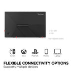 Viewsonic VA VA1653 computer monitor 15.6" 1920 x 1080 pixels Full HD LED Black