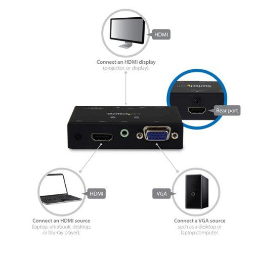 StarTech.com VS221VGA2HD video switch HDMI/VGA