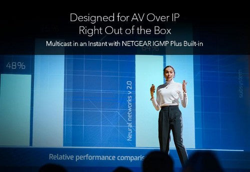 NETGEAR XSM4340V-TAANES network switch Managed L3 10G Ethernet (100/1000/10000) Power over Ethernet (PoE) 1U Black