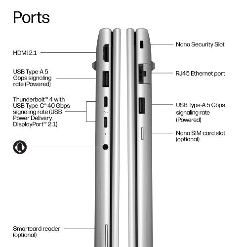 HP EliteBook 6 G2i 16 inch Notebook Next Gen AI PC Wolf Pro Security Edition Copilot+ PC 325 Laptop 16" WUXGA 16 GB DDR5-SDRAM 512 GB SSD Wi-Fi 7 (802.11be) Windows 11 Pro Silver