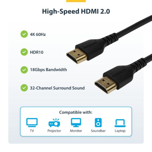 StarTech.com RHDMM1MP HDMI cable 39.4" (1 m) HDMI Type A (Standard) Black