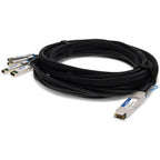 AddOn Networks JNP-QSFP-DACBO-3M-AO InfiniBand/fibre optic cable 118.1" (3 m) QSFP+ 4xSFP+ Black