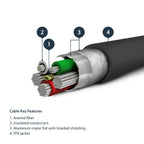 StarTech.com RUSBLTMM1MB lightning cable 39.4" (1 m) Black