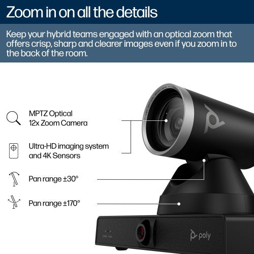 HP Poly Studio E60 Smart Camera 4K MPTZ with 12x Optical Zoom TAA