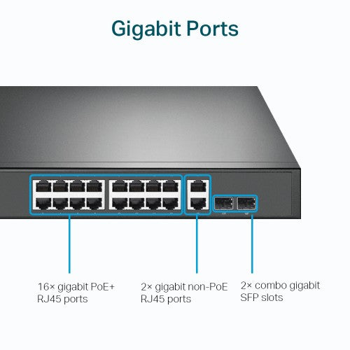 TP-Link TL-SG1218MP network switch Unmanaged Gigabit Ethernet (10/100/1000) Power over Ethernet (PoE) 1U Black