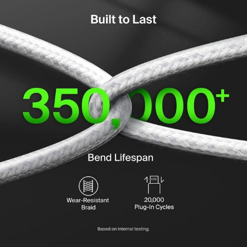 Belkin CAC004FQ1.5MWH USB cable USB 2.0 59.1" (1.5 m) USB C 2 x USB C 0.48 Gbit/s 140 W White