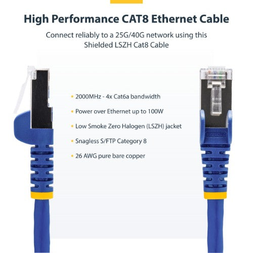 StarTech.com NLBL-6F-CAT8-PATCH networking cable Blue 70.9" (1.8 m) S/FTP (S-STP)