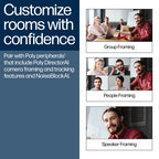 HP Poly Studio G62 Video Conferencing System