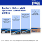 Brother TN-637Y toner cartridge 1 pc(s) Original Yellow
