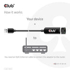 CLUB3D CAC-1420 network card Ethernet 2500 Mbit/s