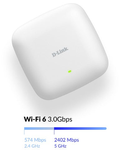 D-Link DAP-X3060 wireless access point 3000 Mbit/s White Power over Ethernet (PoE)