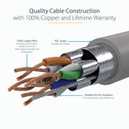 StarTech.com C6ASPAT14GR networking cable Gray 169.3" (4.3 m) Cat6a U/FTP (STP)
