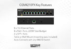 NETGEAR AV M4250-8G2XF-POE+ FULL MNGD SWCH Managed L2/L3 Gigabit Ethernet (10/100/1000) Power over Ethernet (PoE) Black