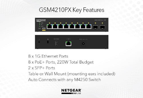 NETGEAR AV M4250-8G2XF-POE+ FULL MNGD SWCH Managed L2/L3 Gigabit Ethernet (10/100/1000) Power over Ethernet (PoE) Black
