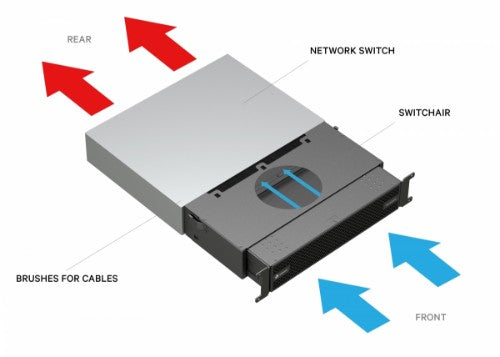 Vertiv SA1-02003 network equipment chassis 2U Black
