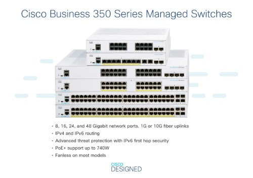 Cisco CBS350-48FP-4G-UK network switch Managed L2/L3 Gigabit Ethernet (10/100/1000) Power over Ethernet (PoE) Silver