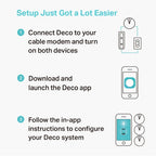 TP-Link Deco M5 (1-Pack) Dual-band (2.4 GHz / 5 GHz) Wi-Fi 5 (802.11ac) White 2 Internal