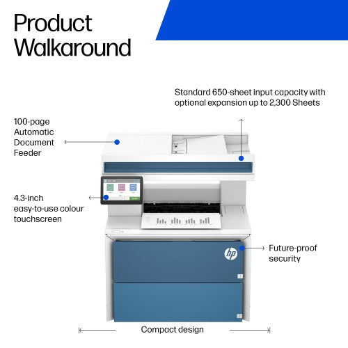 HP LaserJet Enterprise 5601dn Black and white Printer, Only Ethernet; Duplex; Copier, Scanner