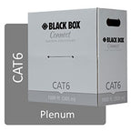 Black Box C6-CMP-SLD-GY networking cable Gray 12007.9" (305 m) Cat6 U/UTP (UTP)