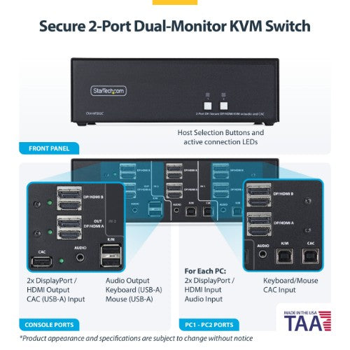 StarTech.com CK4-HP202C KVM switch Black
