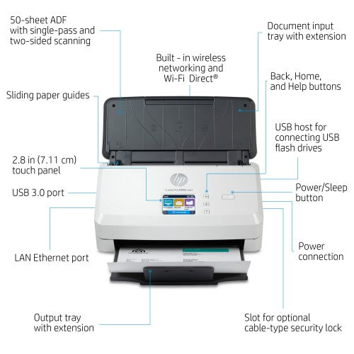 HP ScanJet Pro N4000 snw1 Sheet-fed scanner 600 x 600 DPI A4 Black, White