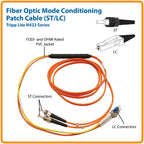 Tripp Lite N422-01M InfiniBand/fibre optic cable 39.4" (1 m) 2x LC 2x ST Black, Blue, Gray, Orange, Yellow