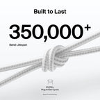 Belkin BoostCharge Pro USB cable USB 2.0 118.1" (3 m) USB C White