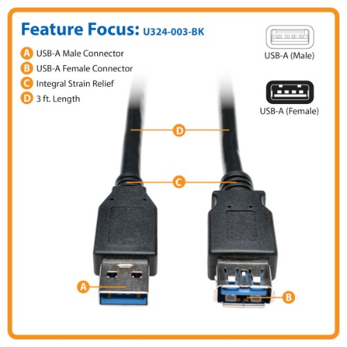 Tripp Lite U324-003-BK USB cable USB 3.2 Gen 1 (3.1 Gen 1) 35.8" (0.91 m) USB A 2 x USB A Black