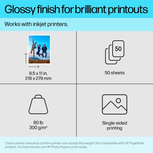 HP Premium Plus Photo Paper Glossy 80 lb 8.5 x 11 in. (216 x 279 mm) 50 sheets