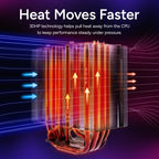 Cooler Master V8 ACE 3DHP Processor Air cooler 4.72" (12 cm) Black 1 pc(s)