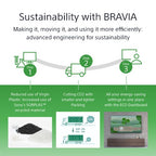 Sony FW-98BZ30L signage display Digital signage flat panel 98" LED Wi-Fi 440 cd/m² 4K Ultra HD Black Android 24/7