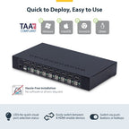 StarTech.com R8AH202-KVM-SWITCH KVM switch Rack mounting Black