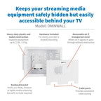Eaton DMINWALL TV mount/stand White