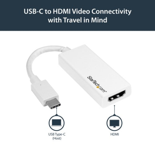 StarTech.com CDP2HDW USB graphics adapter 3840 x 2160 pixels White