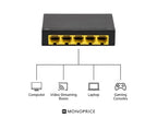 Monoprice 41712 network switch Unmanaged Gigabit Ethernet (10/100/1000)