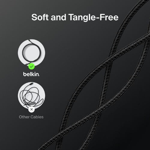 Belkin CAB022FQ1MBK USB cable USB 2.0 39.4" (1 m) USB A USB C Black