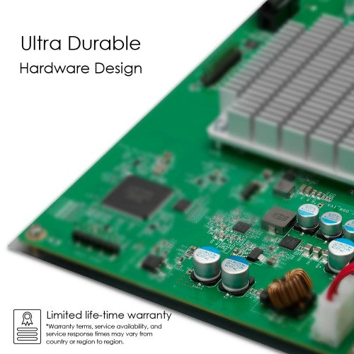 Zyxel GS1100-24 network switch Unmanaged