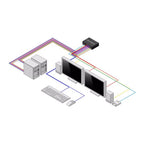 StarTech.com CK4-P202C KVM switch
