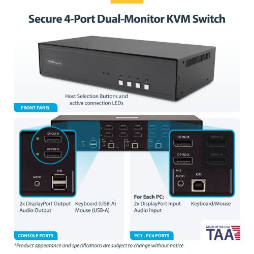 StarTech.com CK4-P204 KVM switch Black