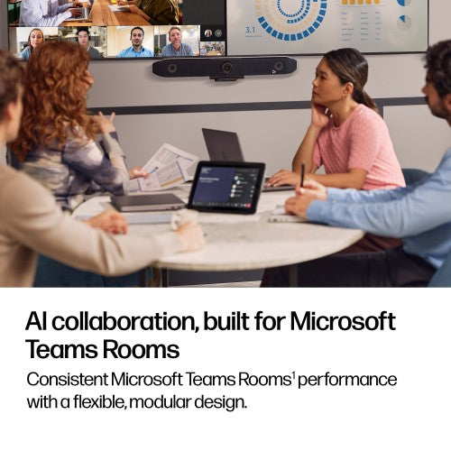 HP Poly Studio 5 Room Compute with Microsoft Teams Rooms