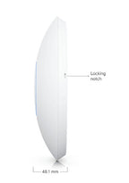 Ubiquiti U6 Enterprise 4800 Mbit/s White Power over Ethernet (PoE)