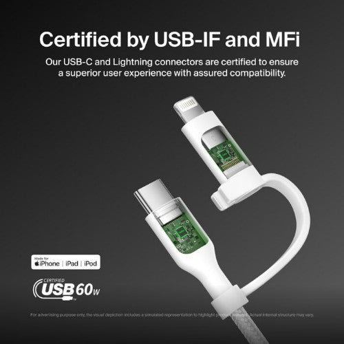 Belkin BoostCharge Pro USB cable USB 2.0 59.1" (1.5 m) USB C USB C/Lightning White
